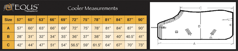 Size Chart - Cooler Measurements